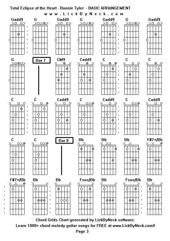 Chord Grids Chart of chord melody fingerstyle guitar song-Total Eclipse of the Heart - Bonnie Tyler  - BASIC ARRANGEMENT,generated by LickByNeck software.